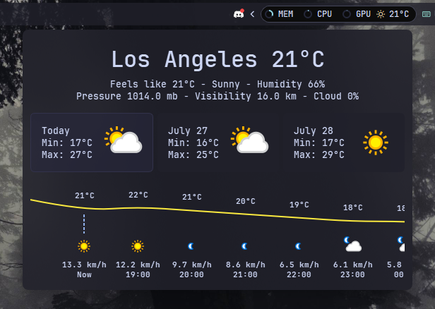 Weather YASB Widget